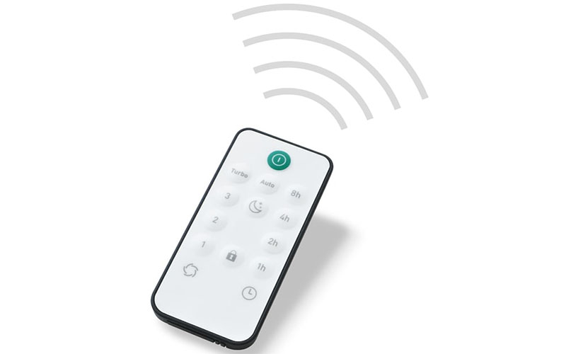 Máy lọc không khí Ideal AP60-PRO - Hàng chính hãng