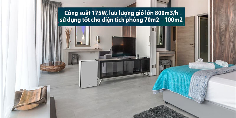 Công suất của Máy lọc không khí Ideal AP80-PRO