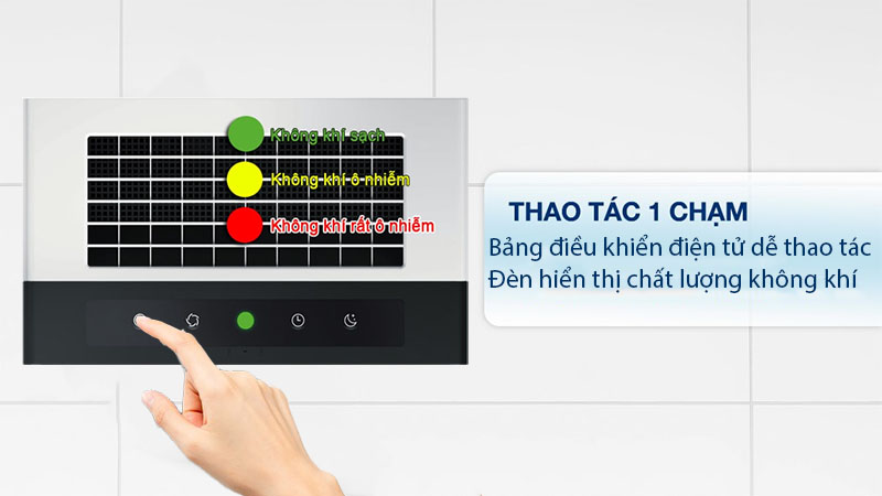 Bảng điều khiển của Máy lọc không khí Ideal AP80-PRO