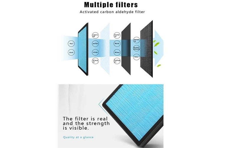 Bộ lọc của Máy lọc không khí KAISA VILLA JD-8005