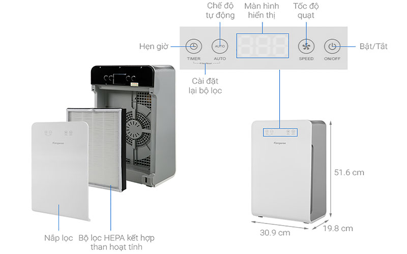 Máy lọc không khí Kangaroo KG36AP2 - Hàng chính hãng