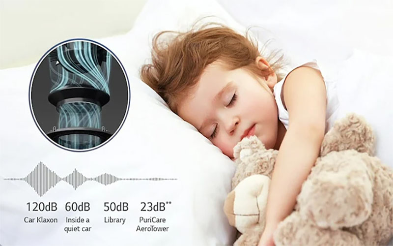 Máy lọc không khí LG PuriCare AeroTower FS15GPBF0 - Hàng chính hãng