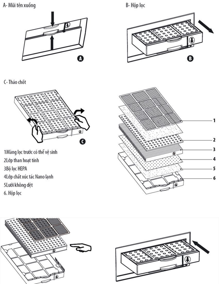 Cách lắp đặt bộ lọc của máy lọc không khí Lanaform Full Tech Filter LA120208 