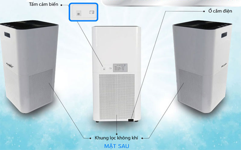 Bộ lọc của Máy lọc không khí Magic Eco AC-300