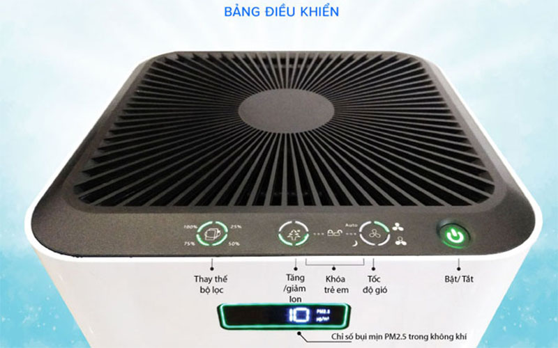 Điều khiển của Máy lọc không khí Magic Eco AC-300