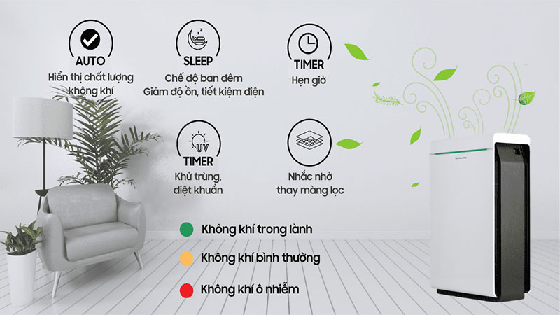 Chức năng của Máy lọc không khí Malloca MAP-07A