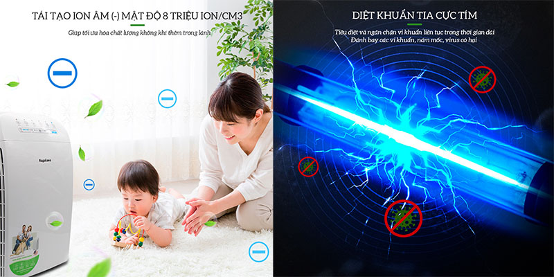 Máy lọc không khí Nagakawa NAG3501M - Hàng chính hãng