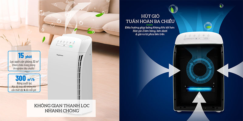 Máy lọc không khí Nagakawa NAG3501M - Hàng chính hãng