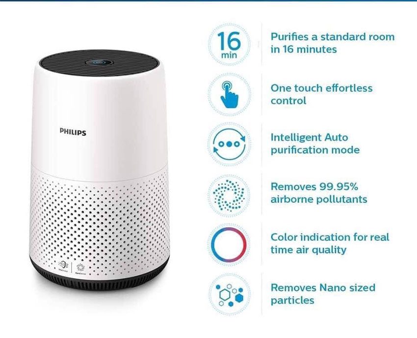 Máy lọc không khí Philips AC0820/10 - Hàng chính hãng