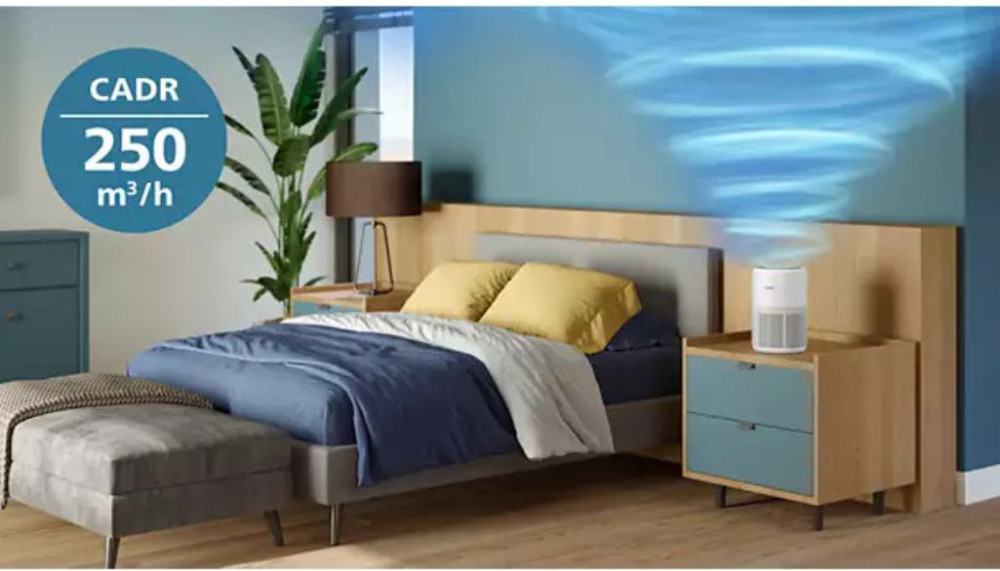 Máy lọc không khí Philips AC0950/10 - Hàng chính hãng