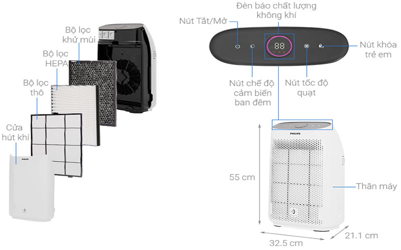 Máy lọc không khí Philips AC1215/10 