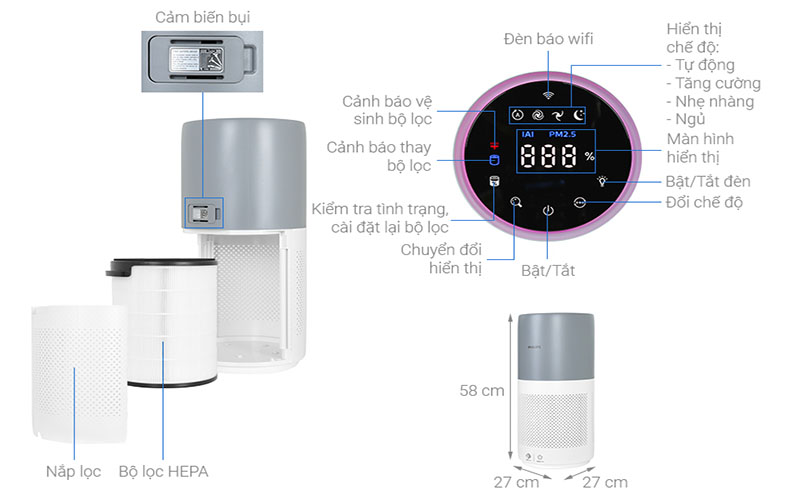 Máy lọc không khí Philips AC2936/13