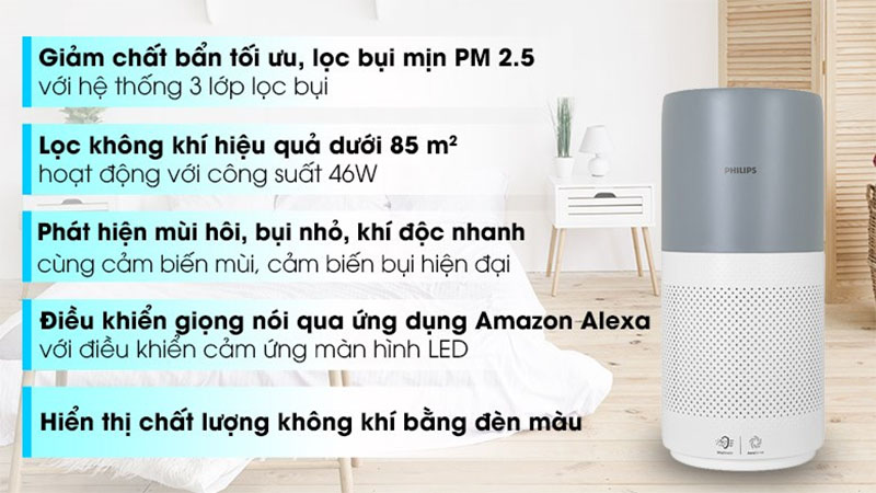 Máy lọc không khí Philips AC2936/13