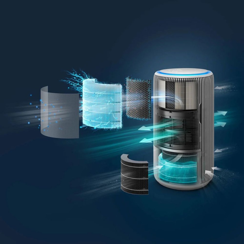 Máy lọc không khí Philips AC3420/10 - Hàng chính hãng