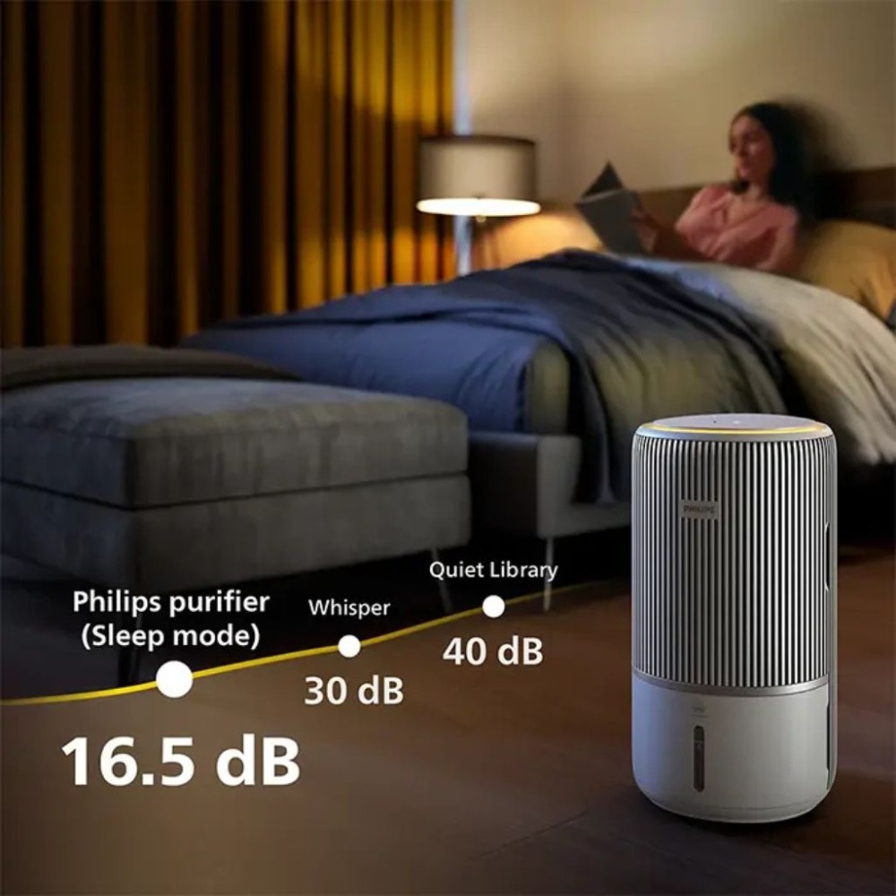 Máy lọc không khí Philips AC3420/10 - Hàng chính hãng