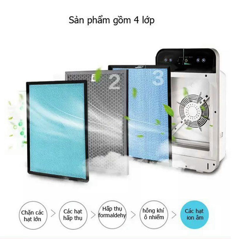 Máy lọc không khí Senkio SK0-600 - Hàng chính hãng