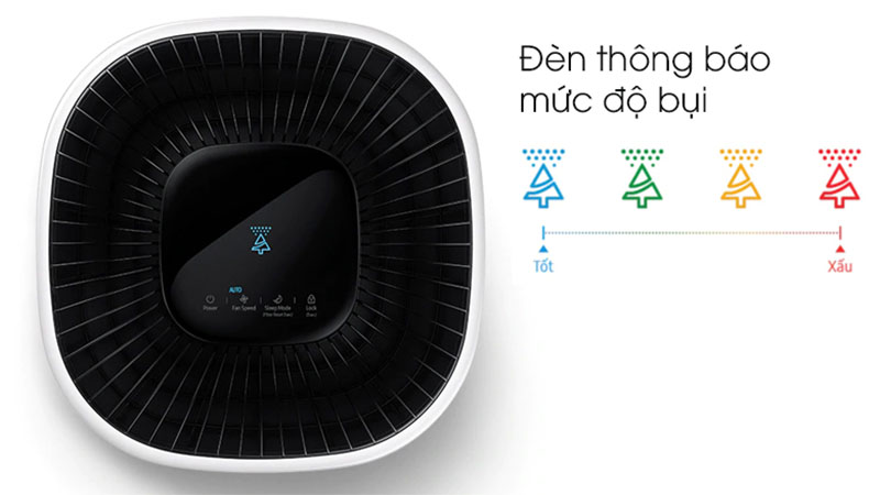 Tính năng cảm biến của Máy lọc không khí Samsung AX34R3020WW/SV