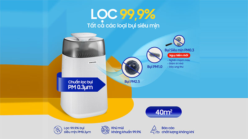 Máy lọc không khí Samsung AX40R3030WM/SV - Hàng chính hãng