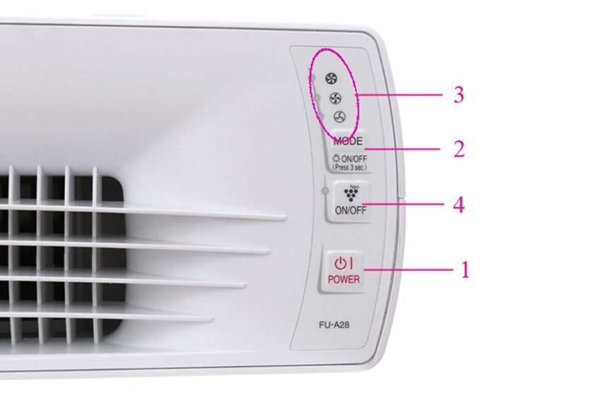 Máy lọc không khí Sharp FU-A28EV-W - Hàng chính hãng