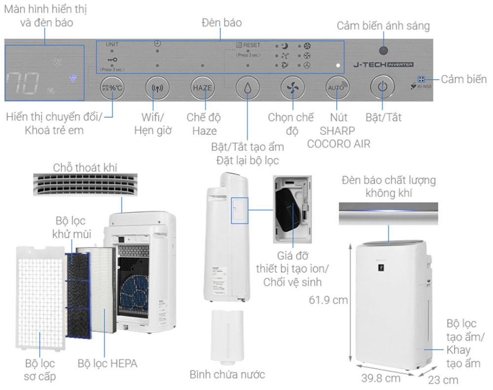 Máy lọc không khí Sharp KI-N50V-W - Hàng chính hãng
