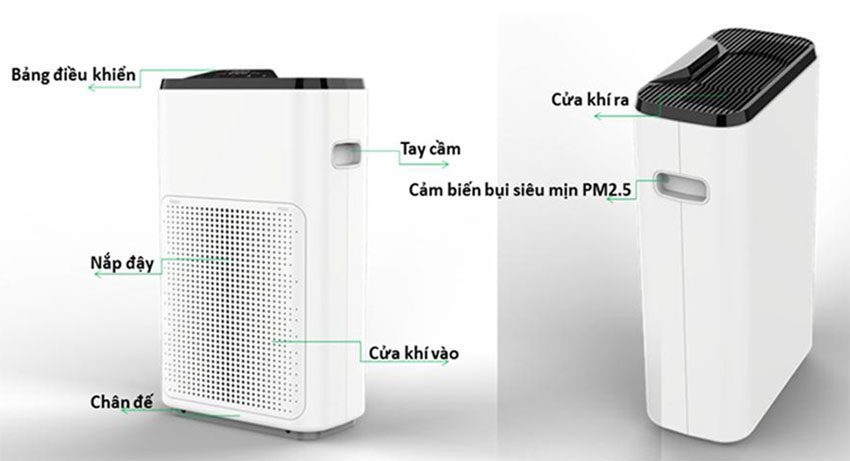 Máy lọc không khí Shimono SM-AP200G - Hàng chính hãng