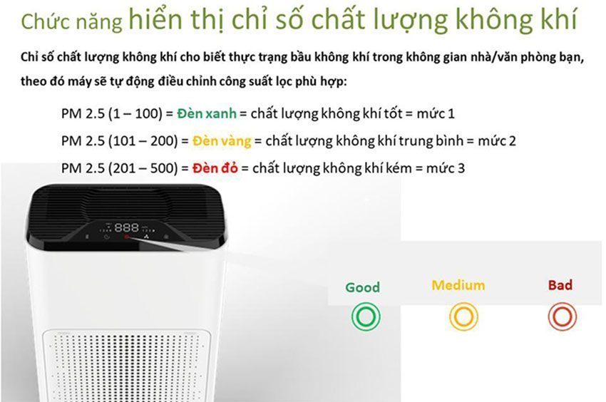 Máy lọc không khí Shimono SM-AP200G - Hàng chính hãng
