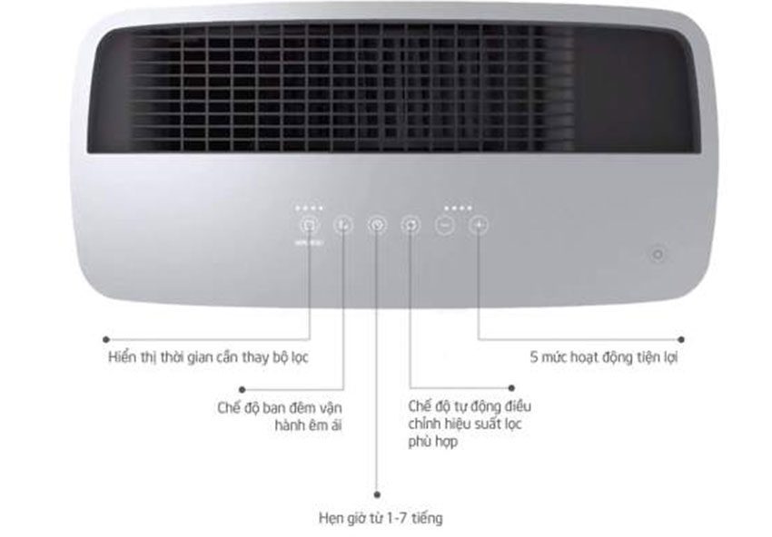 Máy lọc không khí Stadler Form Roger - Hàng chính hãng