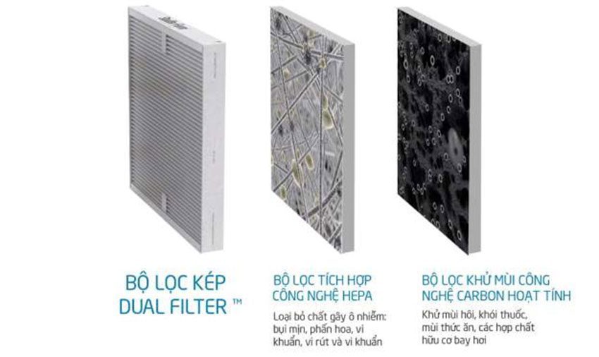 Máy lọc không khí Stadler Form Roger - Hàng chính hãng