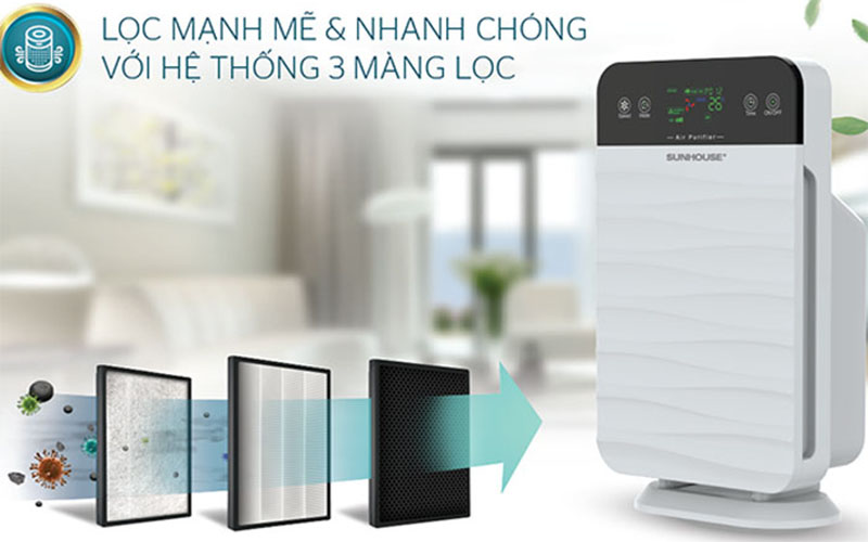 Máy lọc không khí Sunhouse SHD-15AP9715 - Hàng chính hãng