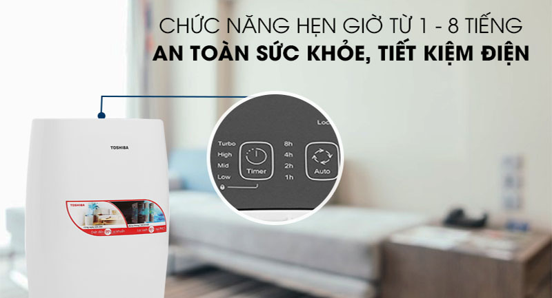 Máy lọc không khí Toshiba CAF-N30(W)VN - Hàng chính hãng