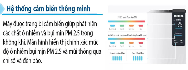 Hệ thống cảm biến của Máy lọc không khí Toshiba CAF-N70(W)VN