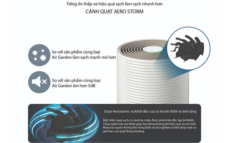 Máy lọc không khí Wells Air Garden AR-626-CGA/CBA - Hàng chính hãng