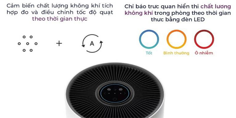 Máy lọc không khí Winix Compact AAPU500-JLE - Hàng chính hãng