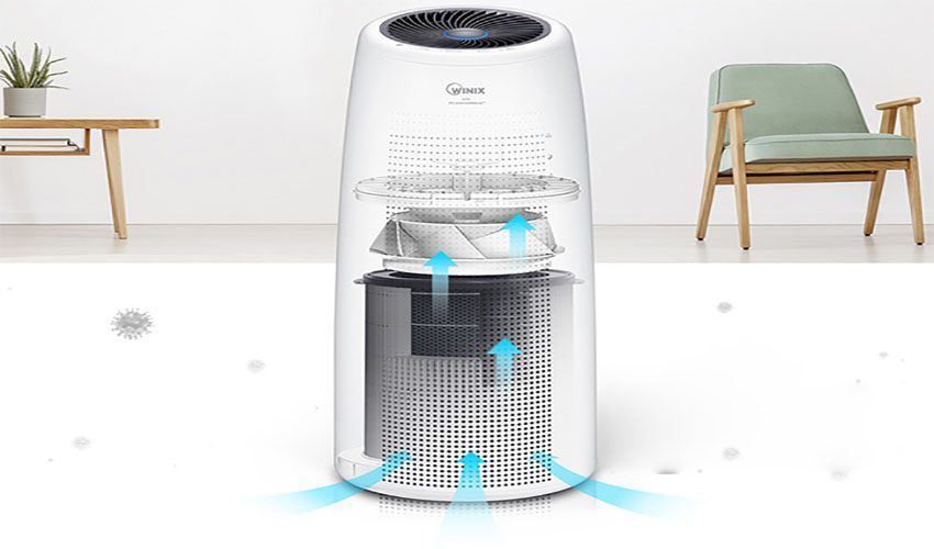 Máy lọc không khí Winix Tower-QS - Hàng chính hãng