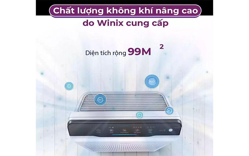 Máy lọc không khí Winix Zero AZBU330-HWE - Hàng chính hãng