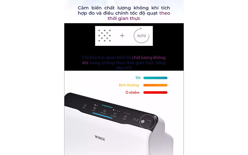 Máy lọc không khí Winix Zero AZBU330-HWE - Hàng chính hãng