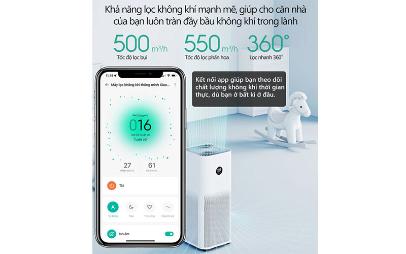 Máy lọc không khí Xiaomi Smart Air Purifier 4 Pro BHR5056EU - Hàng chính hãng