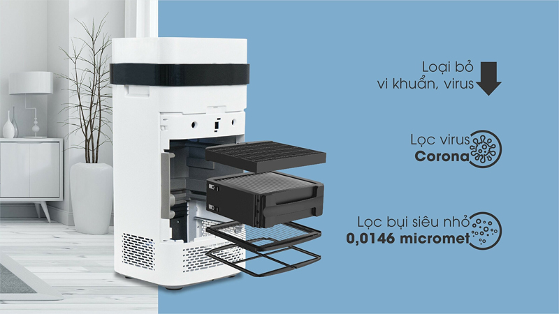 Máy lọc không khí Airdog X5 - Hàng chính hãng