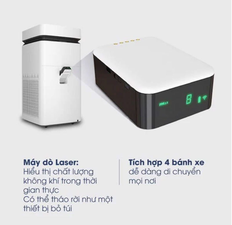 Máy lọc không khí Airdog X8 - Hàng chính hãng