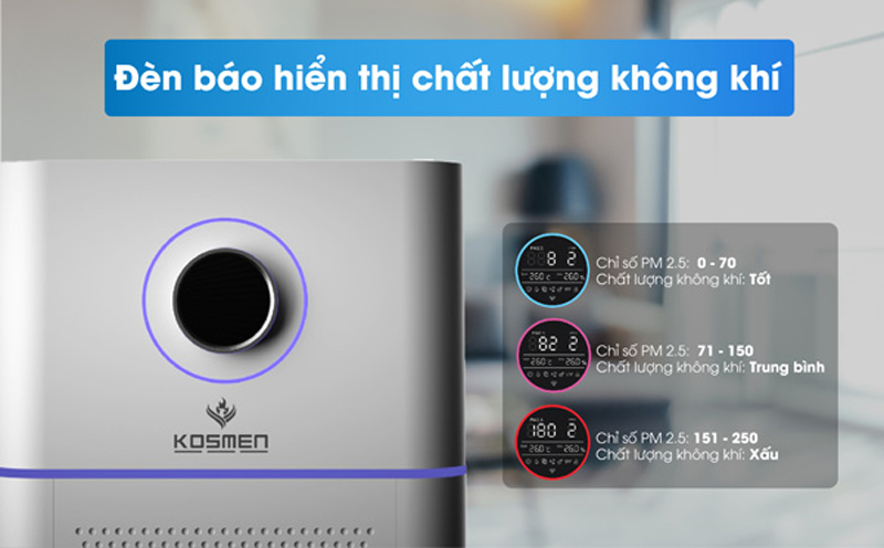 Máy được trang bị đèn báo chất lượng không khí