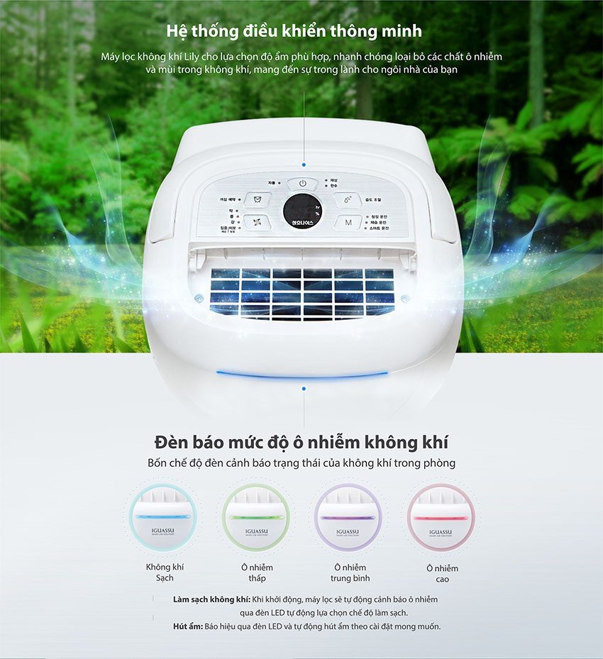 Máy lọc không khí có hút ẩm ChungHo CHDH-120JA - Hàng chính hãng