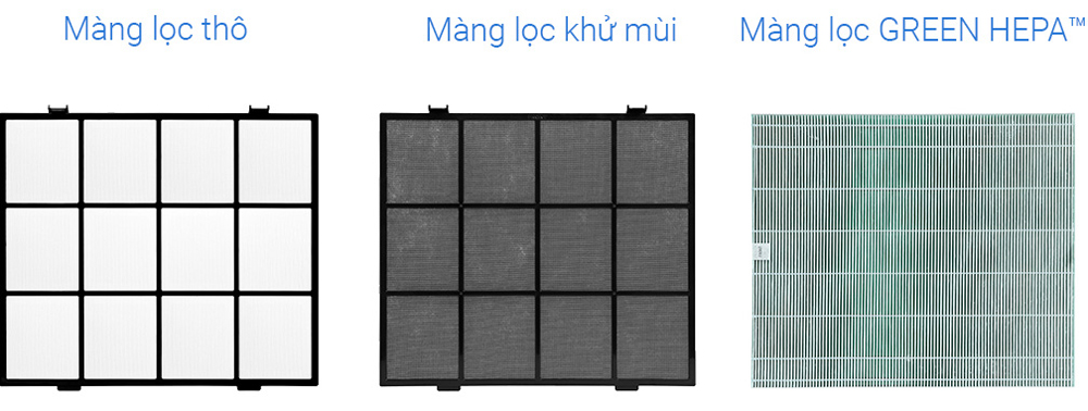 Máy lọc không khí Coway AP-1512HH - Hàng chính hãng