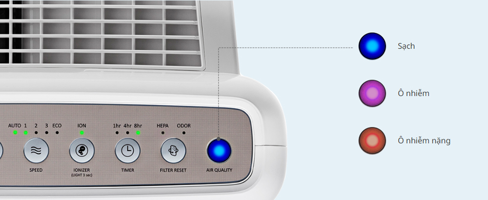 Máy lọc không khí Coway AP-1512HH - Hàng chính hãng