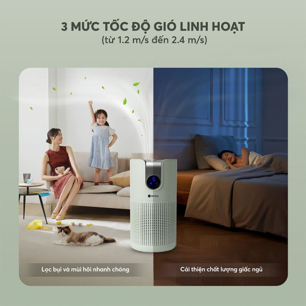Bảng điều khiển cảm ứng với 3 mức tốc độ