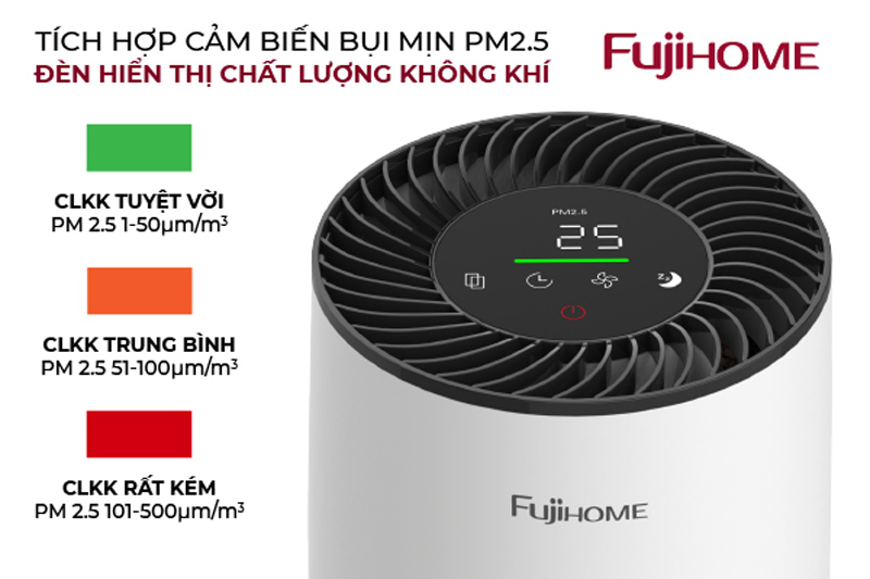Tích hợp cảm biến bụi mịn PM2.5 và đo chất lượng không khí.