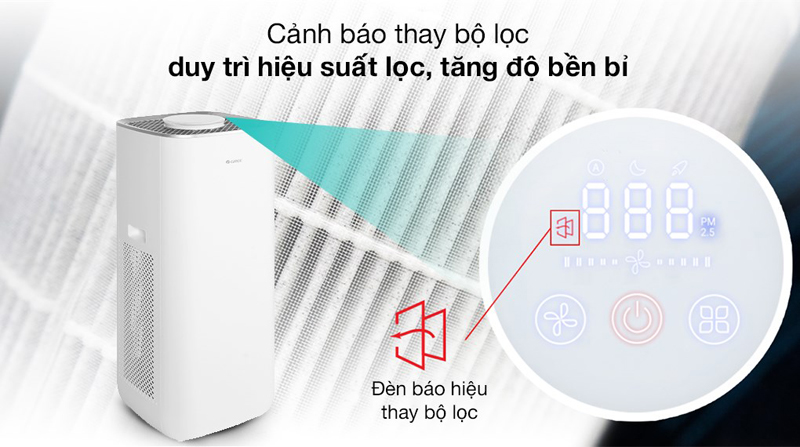 Máy lọc không khí Gree GCF500-AENA - Hàng chính hãng