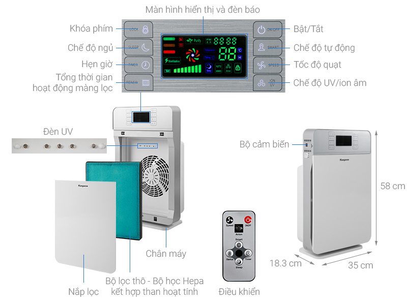 Tổng quan máy làm sạch không khí  Kangaroo KG30AP1