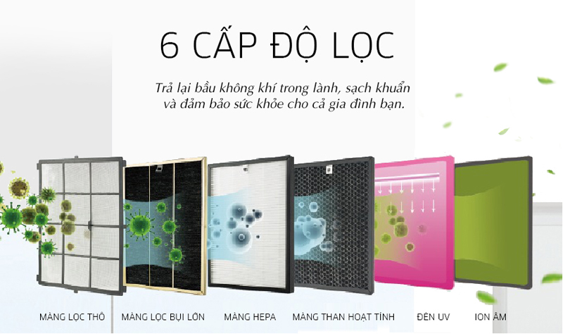 Máy lọc không khí Kangaroo KG40AP - Hàng chính hãng
