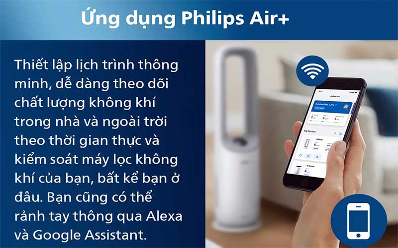 Máy lọc không khí kèm quạt Philips AMF765/30 - Hàng chính hãng