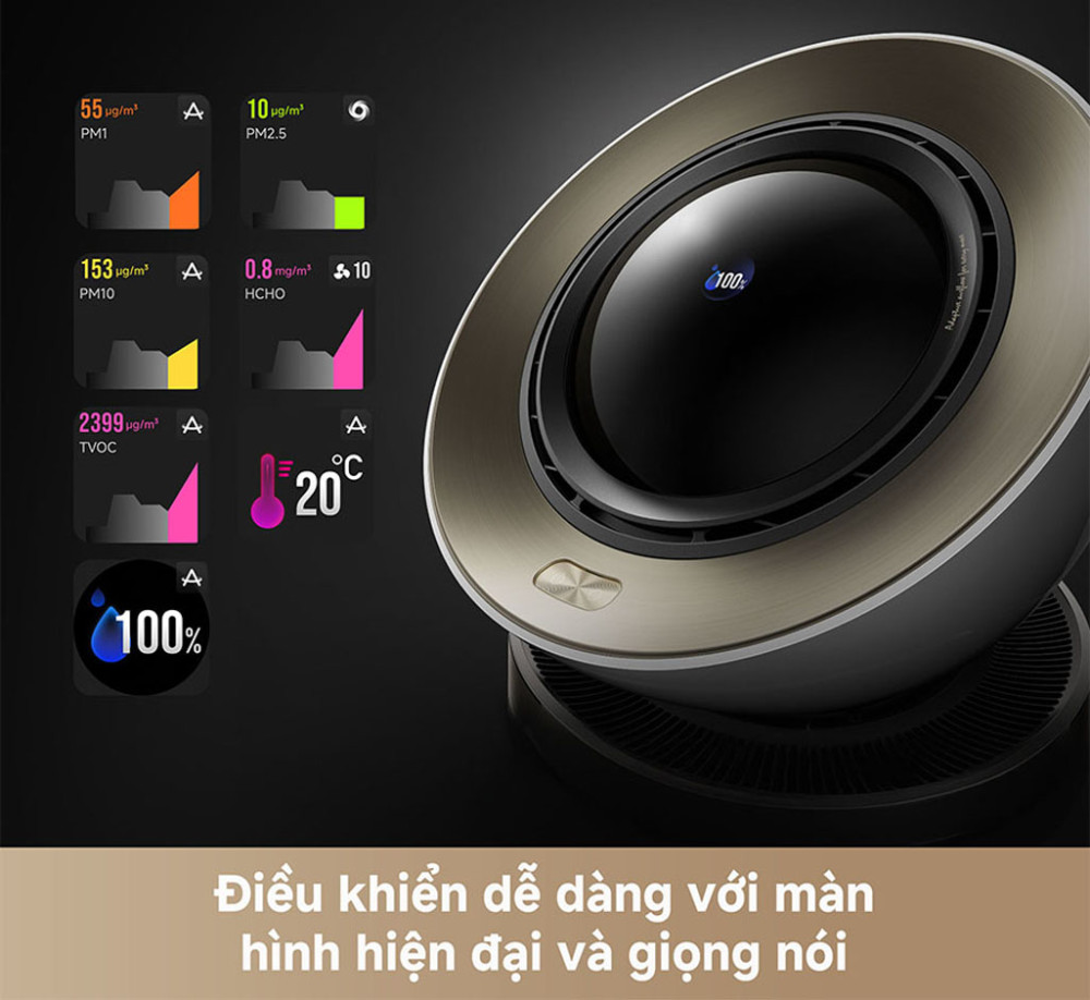 Máy lọc không khí kèm sưởi ấm Dreame PM20 - Hàng chính hãng